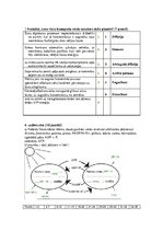 Konspekts 'Šūnu vielmaiņa', 2.