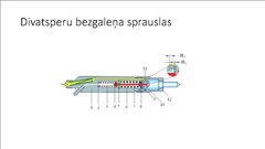 Prezentācija 'Automobīļu sprauslas', 6.