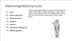 Prezentācija 'Automobīļu sprauslas', 9.