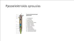 Prezentācija 'Automobīļu sprauslas', 11.