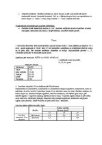 Konspekts 'Izturības attīstība 14-16 gadus veciem skolēniem', 3.