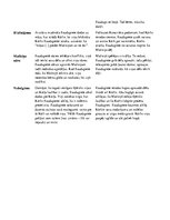 Konspekts 'Rūdolfa Blaumaņa noveles "Raudupiete" un Annas Brigaderes lugas "Raudupiete" sal', 2.