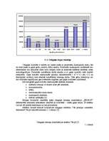 Referāts 'Cūkkopības raksturojums', 4.