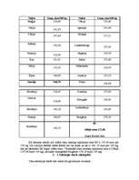 Referāts 'Cūkkopības raksturojums', 6.