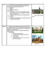 Konspekts 'Arhitektūras stili Latvijā', 3.