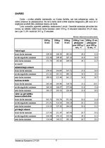 Referāts 'Ražošanas faktoru novērtējums', 6.