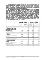 Referāts 'Ražošanas faktoru novērtējums', 7.