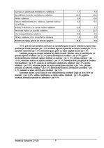 Referāts 'Ražošanas faktoru novērtējums', 9.