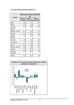 Referāts 'Ražošanas faktoru novērtējums', 11.