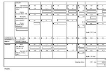 Paraugs 'Laboratorijas darbs "Organisma enerģētiskā vielmaiņa"', 7.