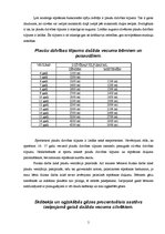 Konspekts 'Elpošanas sistēma', 5.