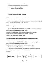 Paraugs 'Создание базы данных кинотеатра', 6.