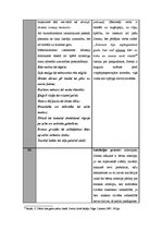 Konspekts 'Naratoru salīdzinājums Gundegas Repšes stāstā un Kārļa Skalbes pasakā', 4.