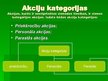 Prezentācija 'Akcijas', 6.