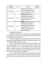 Biznesa plāns 'Viesmīlības uzņēmuma attīstības plāns', 5.