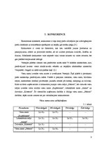 Biznesa plāns 'Viesmīlības uzņēmuma attīstības plāns', 9.