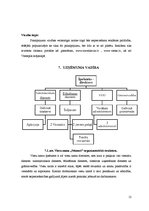 Biznesa plāns 'Viesmīlības uzņēmuma attīstības plāns', 12.