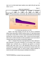 Referāts 'Eiropa Savienības kapitāla vērtspapīri', 17.