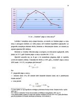 Referāts 'Eiropa Savienības kapitāla vērtspapīri', 29.