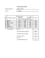 Konspekts 'Ēdiena gatavošanas tehnoloģiskā karte', 1.