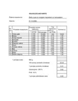 Konspekts 'Ēdiena gatavošanas tehnoloģiskā karte', 2.