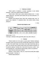 Prakses atskaite 'Restorānu prakse viesnīcā "City Hotel Bruņinieks"', 7.