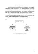 Prakses atskaite 'Restorānu prakse viesnīcā "City Hotel Bruņinieks"', 9.