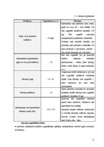 Prakses atskaite 'Restorānu prakse viesnīcā "City Hotel Bruņinieks"', 12.