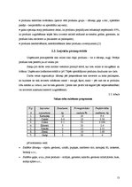 Prakses atskaite 'Restorānu prakse viesnīcā "City Hotel Bruņinieks"', 13.