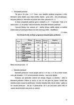 Prakses atskaite 'Restorānu prakse viesnīcā "City Hotel Bruņinieks"', 16.