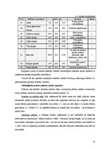 Prakses atskaite 'Restorānu prakse viesnīcā "City Hotel Bruņinieks"', 28.