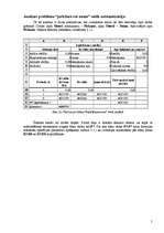 Konspekts 'Līzinga operāciju analīze', 5.