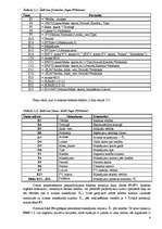 Konspekts 'Līzinga operāciju analīze', 6.