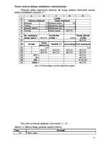 Konspekts 'Līzinga operāciju analīze', 13.