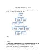 Referāts 'Piena kvalitātes kontrole', 5.