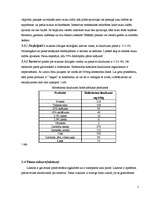 Referāts 'Piena kvalitātes kontrole', 7.