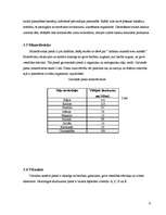 Referāts 'Piena kvalitātes kontrole', 8.