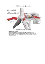 Referāts 'Enerģijas vadības stratēģijas un energoefektivitāte', 7.