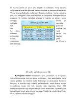 Referāts 'Enerģijas vadības stratēģijas un energoefektivitāte', 15.
