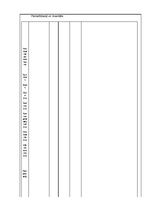 Biznesa plāns 'Individuālā komersanta teātra skola "Autumn Monologue"', 8.