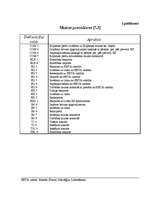 Prakses atskaite 'Muitas kontrolpunkts "Sarkandaugava"', 25.