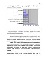 Referāts 'Cēsu biznesa inkubatora mērķauditoriju izpēte un sasniegšana', 22.