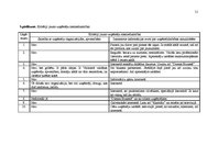 Referāts 'Cēsu biznesa inkubatora mērķauditoriju izpēte un sasniegšana', 51.