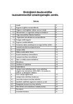 Referāts 'Bioloģiskā daudzveidība lauksaimniecībā izmantojamajās zemēs', 1.