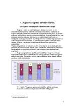 Referāts 'Bioloģiskā daudzveidība lauksaimniecībā izmantojamajās zemēs', 3.