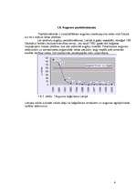 Referāts 'Bioloģiskā daudzveidība lauksaimniecībā izmantojamajās zemēs', 6.