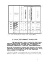 Referāts 'Bioloģiskā daudzveidība lauksaimniecībā izmantojamajās zemēs', 7.