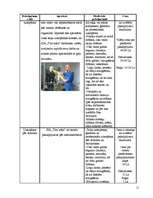 Biznesa plāns 'Biznesa plāns uzkopšanas servisam', 11.