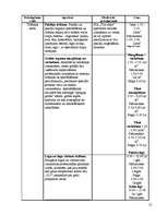 Biznesa plāns 'Biznesa plāns uzkopšanas servisam', 12.