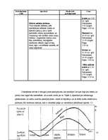 Biznesa plāns 'Biznesa plāns uzkopšanas servisam', 14.